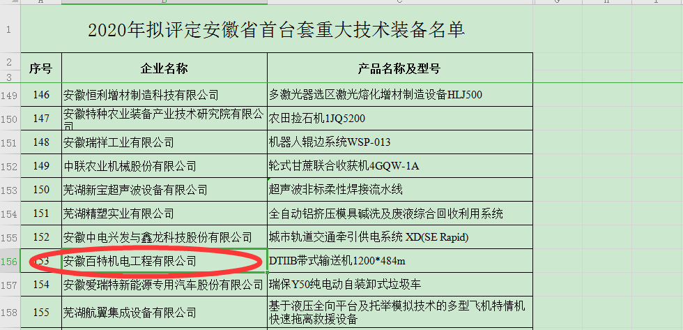 怎樣根據不同需要選擇合適的垂直提升機型號？