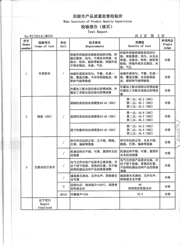 簡析運輸皮帶機有哪些問題分類？